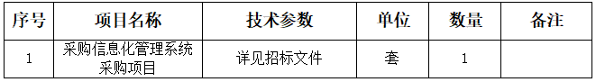 80號(hào)公告圖片.png